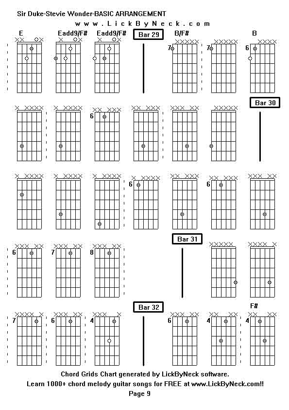 Chord Grids Chart of chord melody fingerstyle guitar song-Sir Duke-Stevie Wonder-BASIC ARRANGEMENT,generated by LickByNeck software.